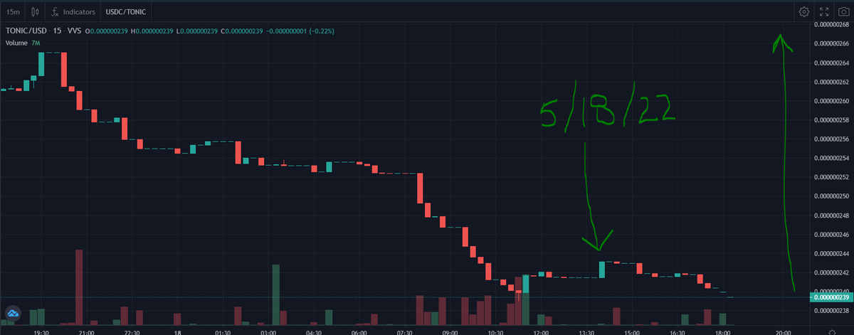 frank_baca_tx's tweet image. #tonic lesson of the day 
@DocHolliday418 @FBarrgan @TectonicFi @omgwtfbryan @CEOFortKnocks @TyG21G @TectonicSquad @Tectonic2022 @SydTheTONICNAUT @JoseNor48414893 @CryptoCrip710 @tonicarmy @StevenNightsha1 @TonicNation22 @Jackie_2128 
 🚀🧑‍🚀Stay the course!