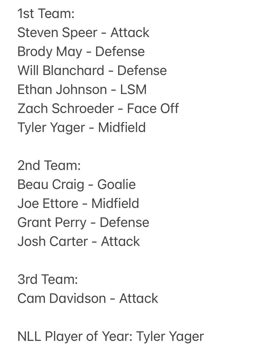 Excited to announce our all NLL league selections. Super proud of these guys and the work they put in on and off the lacrosse field. Although well deserved individual awards, these guys have the honor of representing our entire program.  #JacketPride