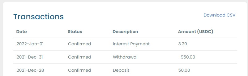 AlinIonut91's tweet photo. @danheld @hodlwithLedn @Anchorage @hodlwithLedn Stole 950$ from my account and never bothered to give me an answer. 
DO NOT RECOMMEND THEM. THIEVES. SCAMMERS.
Should be their labels. https://t.co/Eq78EmIonc