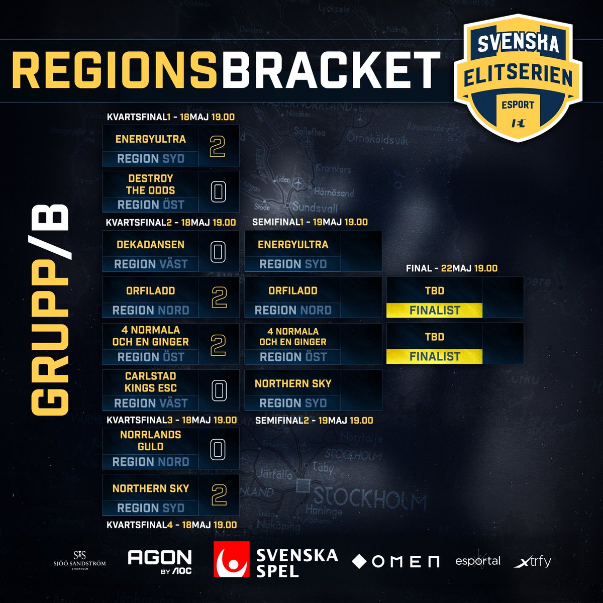 SECSGO's tweet photo. Då var kvartsfinalerna i Grupp B klara! Stort grattis till ENERGYULTRA, Orfiladd, 4 normala och en ginger och @Northernskygame som är vidare till semifinal! 👏

#SECSGO https://t.co/ABHJeiWmX0