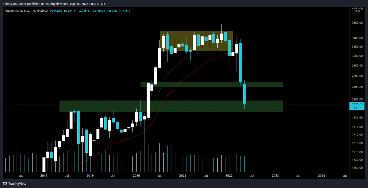 Nebraskangooner tweet media