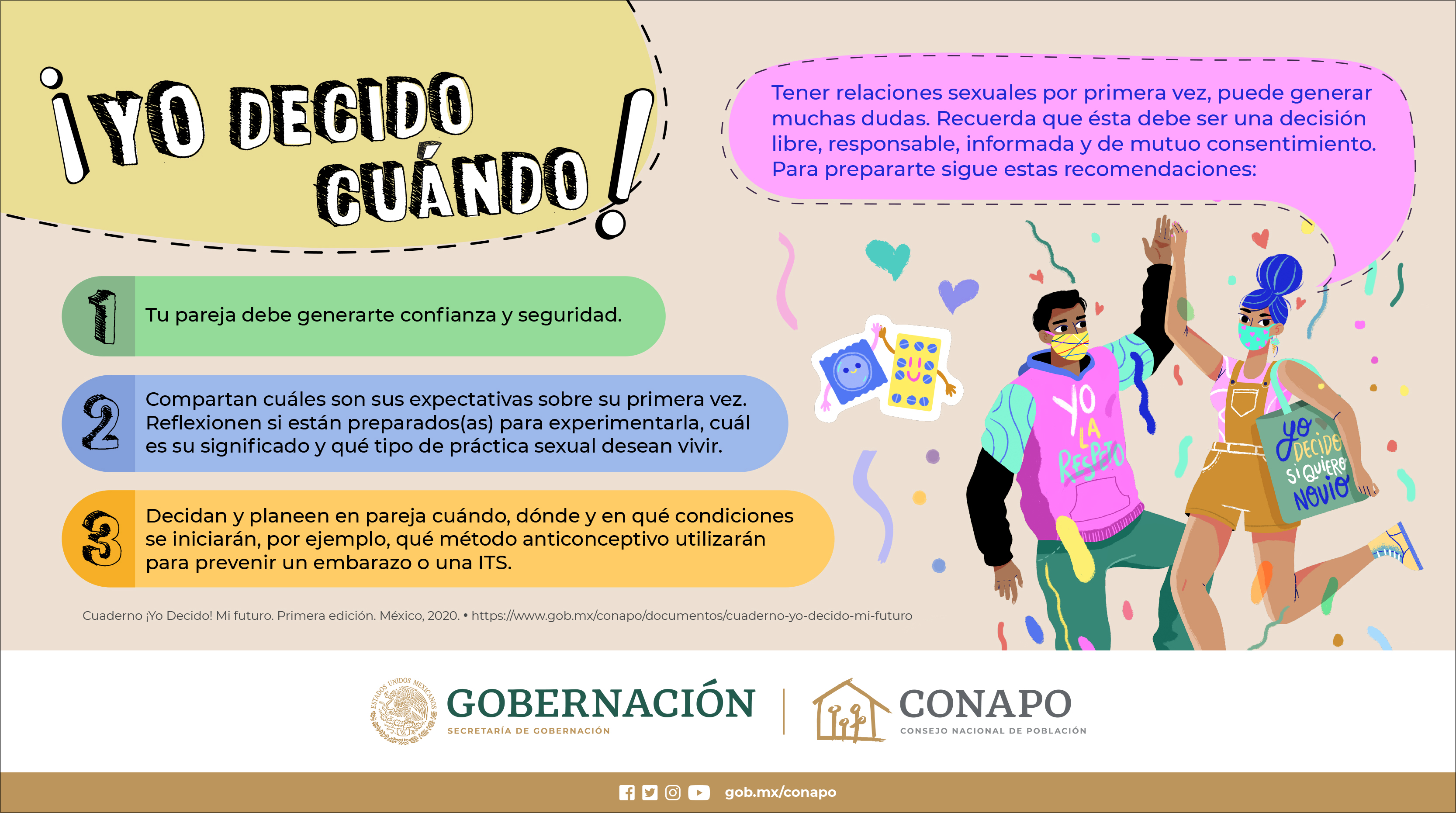 CONAPO - Consejo Nacional de Población on Twitter: 