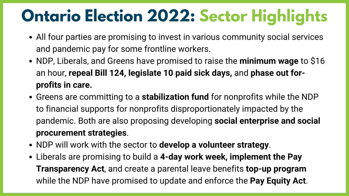 o_n_n's tweet photo. We’re 2 weeks away from #Elxn43 and all 4 major parties have released their platforms.
 
Our full analysis breaks down what the platforms say (and don’t) about nonprofits and the issues that matter to the communities we serve. https://t.co/cWH3widByq
 
🧵 of some highlights. 1/7 https://t.co/ZKS7wQRI8E