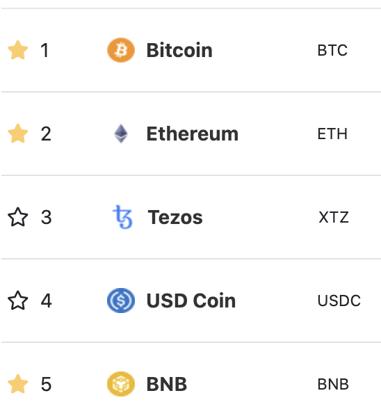 TezosTexas's tweet image. This is what the real #Crypto market should & will look like.
#Tezos #XTZ #NFTs