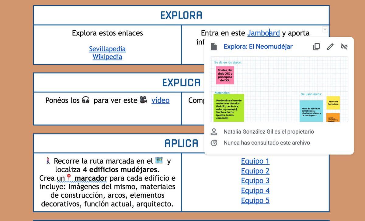 Hiperdocumentos's tweet photo. 🆕#hiperdocumento muy especial: Fruto de la colaboración con @GoogleForEdu @ieducando 🙌 en la iniciativa #Googleonthemove salimos al centro 🚶🏻♂️🚶🏽♀️de Sevilla con #chromebooks 💻 y 📱 para aprender sobre el #neomudejar #historia #jamboard #GoogleMyMaps
🔗https://t.co/BHW2GD8wdG https://t.co/gVF3ZbRgqt