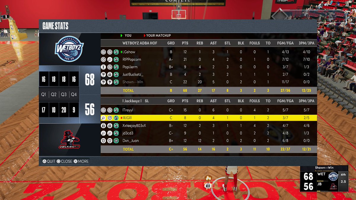 LGshow (@thereallgshow) on Twitter photo <a href="/Wetboyz2K/">WeTBoYz</a> over Jackboyz in the @SLProAm tournament
<a href="/TheRealLGshow/">LGshow</a>
<a href="/RJFootball_/">RJ</a>
<a href="/PapiJerm/">The Don Dotta ๐ ๐ ๐ง๐ฝโโ๏ธ</a>
<a href="/_JustBucketz/">Him Jones.</a>
<a href="/ShawnWin2k/">Shawn Win ยฎ</a>
Honorable Bahamian mentions
<a href="/VardoBeShootin/">Vardo</a> <a href="/InTinoWeTrust/">InTinoWeTrust</a>
@WRproamleague <a href="/UnifiedProAm/">Unified Pro-Am Association</a> <a href="/Wetboyz2K/">WeTBoYz</a> over Jackboyz in the @SLProAm tournament
<a href="/TheRealLGshow/">LGshow</a>
<a href="/RJFootball_/">RJ</a>
<a href="/PapiJerm/">The Don Dotta ๐ ๐ ๐ง๐ฝโโ๏ธ</a>
<a href="/_JustBucketz/">Him Jones.</a>
<a href="/ShawnWin2k/">Shawn Win ยฎ</a>
Honorable Bahamian mentions
<a href="/VardoBeShootin/">Vardo</a> <a href="/InTinoWeTrust/">InTinoWeTrust</a>
@WRproamleague <a href="/UnifiedProAm/">Unified Pro-Am Association</a>
