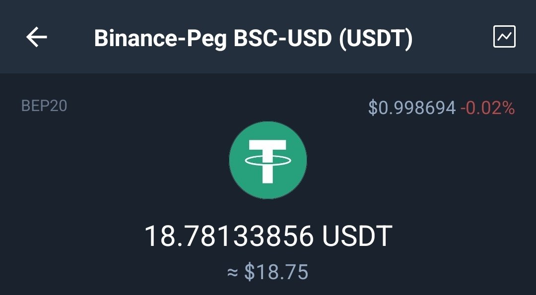 This game changer has been paying me major #USDT thank you $tdoge <a href="/tetherdoge/">TETHER DOGE Official (TDOGE)</a> for these wonderful gifts!

<a href="/DelCrxpto/">Del Crxpto</a>