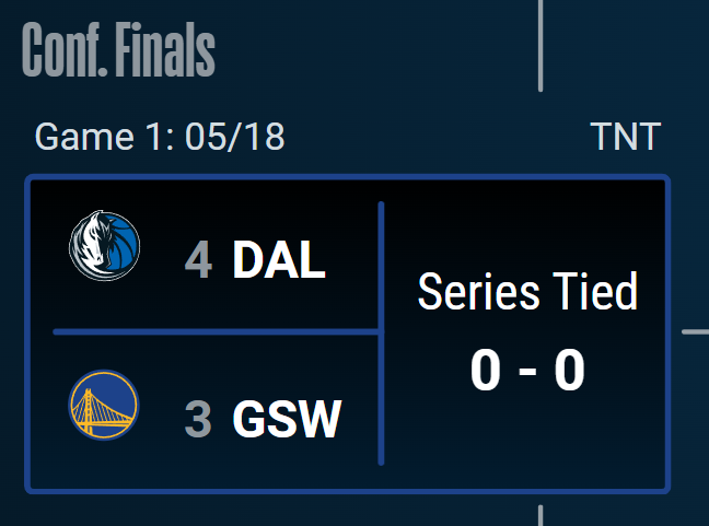 PlaySwoops's tweet photo. Warriors vs Mavs tip-off in just a few hours! Steph and GSW are proven but Luka is looking to cement his name among the best!!! Who you taking in game one?

A few WL spots up for grabs

Please reply with your answer below
- Follow @PlaySwoops
- RT
- Randomizer will break any ties https://t.co/vL9d1HGdxT
