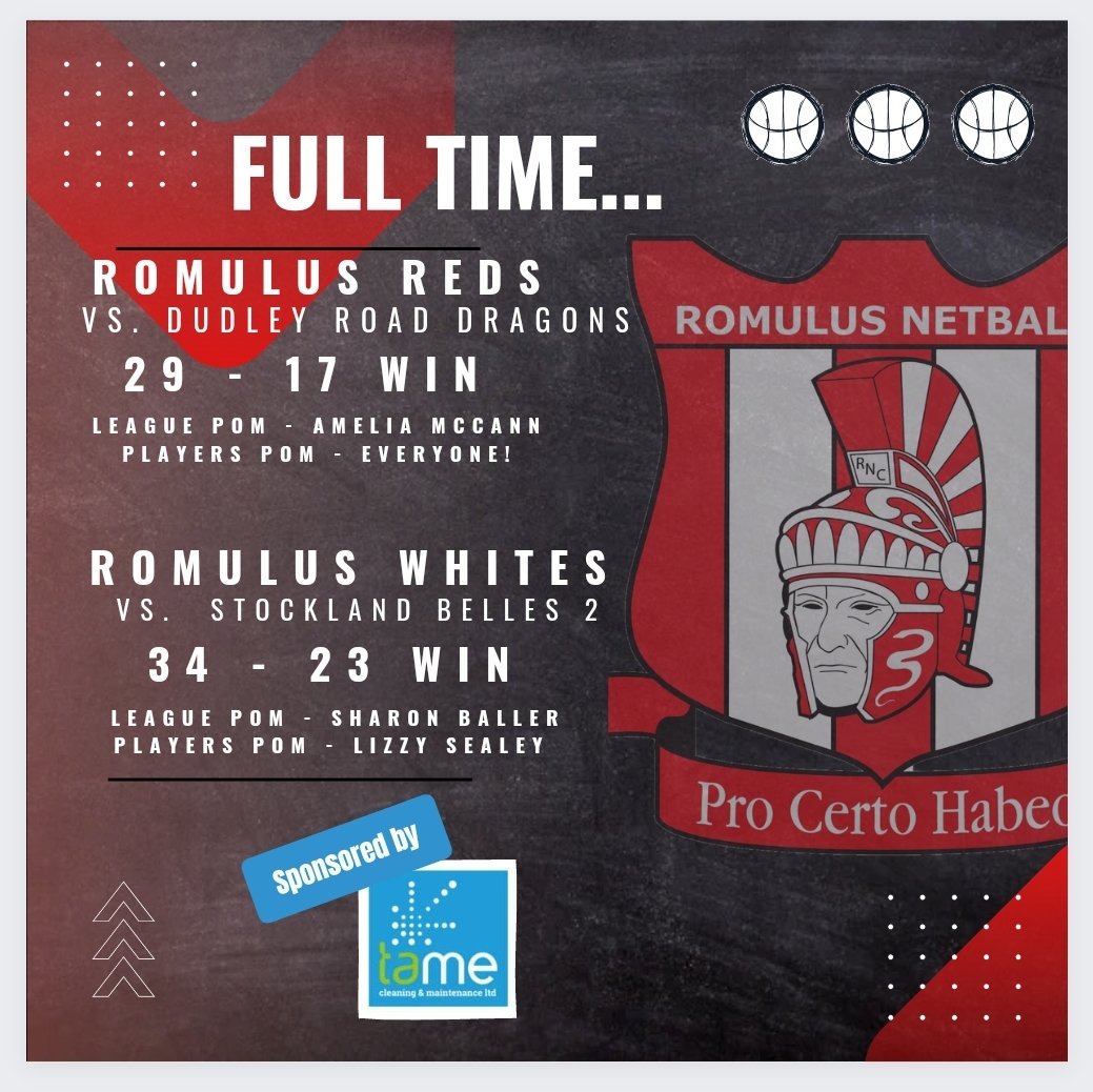 RomulusNetball's tweet photo. *** 📢 THE RESULTS ARE IN 📢 ***

After a soggy game for all involved both #RomsWhites and #RomsReds came out on top!! Wins for both teams again despite the rain and POMs/Players Player for Sharon Baller, @lizzypants_1 and @amelia_mac3.

#GoRoms #UTR #RomulusNetball #RomsNetball https://t.co/QlTrKjbll2