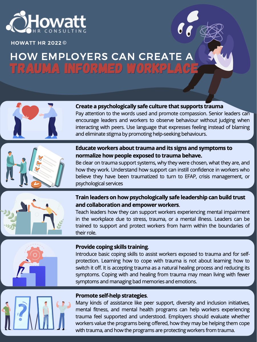 Create a psychologically safe workplace that supports trauma!

Teams and organizations that can spend energy and time using a Plan- Do – Check – Act approach with these infographics can facilitate new and meaningful conversations, awareness and behaviours.
#mentalhealth