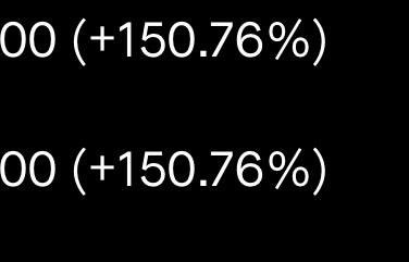 SavageTraders33's tweet photo. Savage crew went beast mode on the market! Well done gang! $AMD $QQQ $SPY https://t.co/5meF2Uyxuo