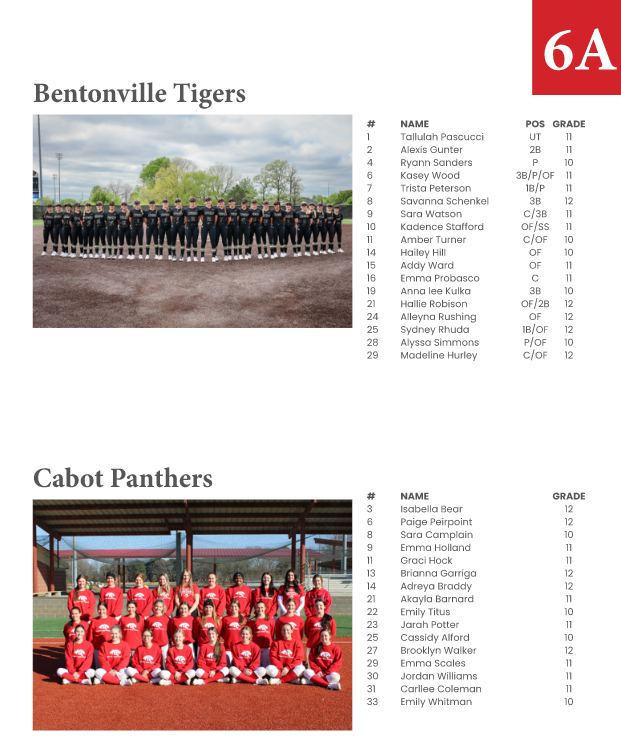 CabotAthDept's tweet photo. Good luck @Cabot_Softball! #readyforstate
Cabot vs Bentonville
Thursday, May 19th | 7pm
Benton Athletic Complex
🎟️ https://t.co/upIvivq2PK
@CabotAT @WillborgTori @CabotHigh @cabotsd @ScottRe77927217 https://t.co/j8CgoPgiem
