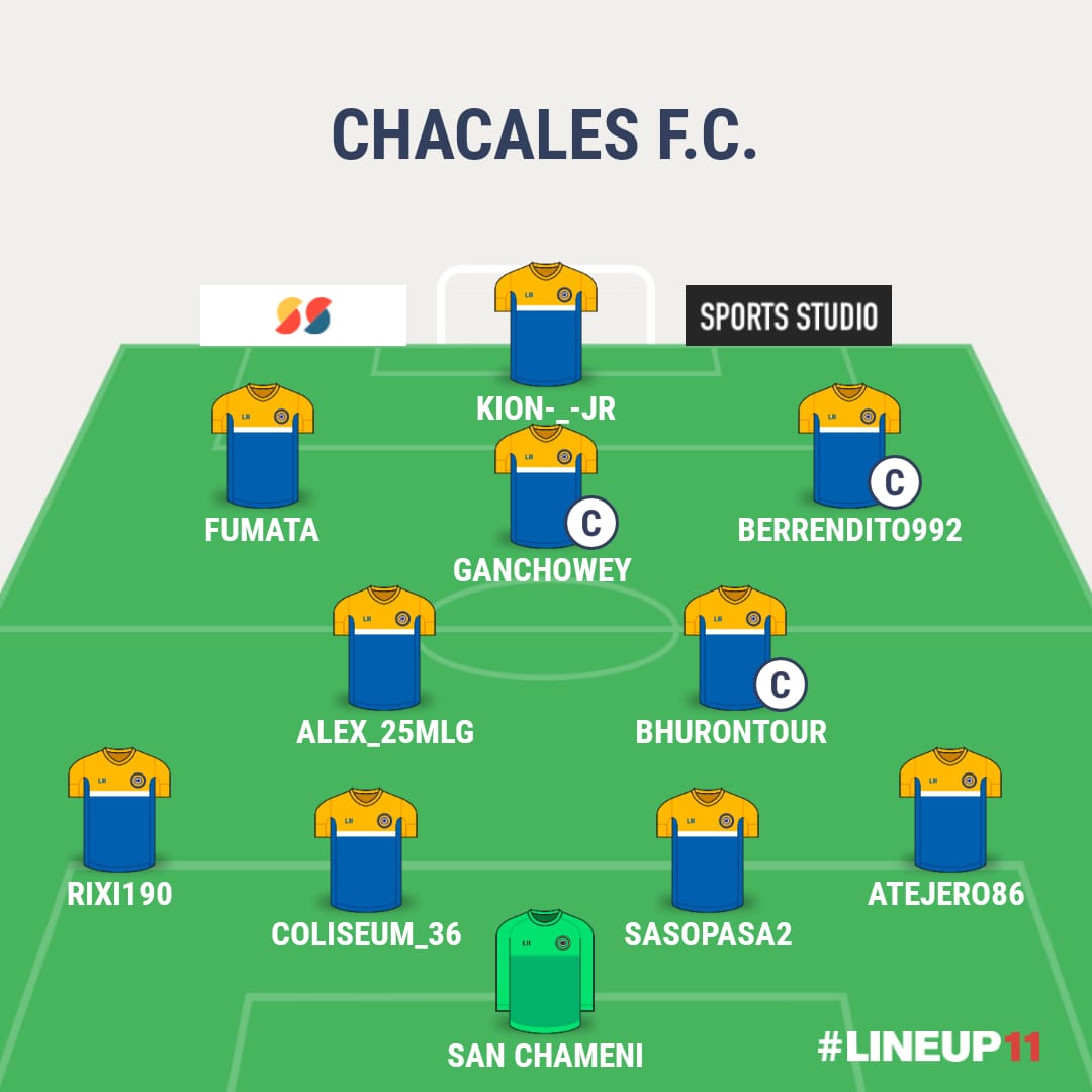 LoschacalesFC's tweet photo. Alineaciónes vs #insiemeformia🇮🇹 @eFootballEML 
⏰️22:30⏰️ https://t.co/Yp3vqrPVF9