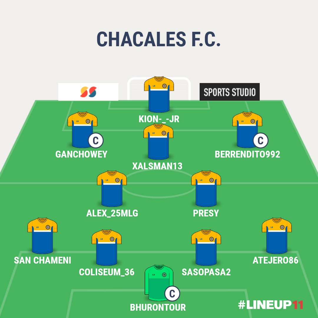 Alineaciónes vs #insiemeformia🇮🇹 @eFootballEML 
⏰️22:30⏰️