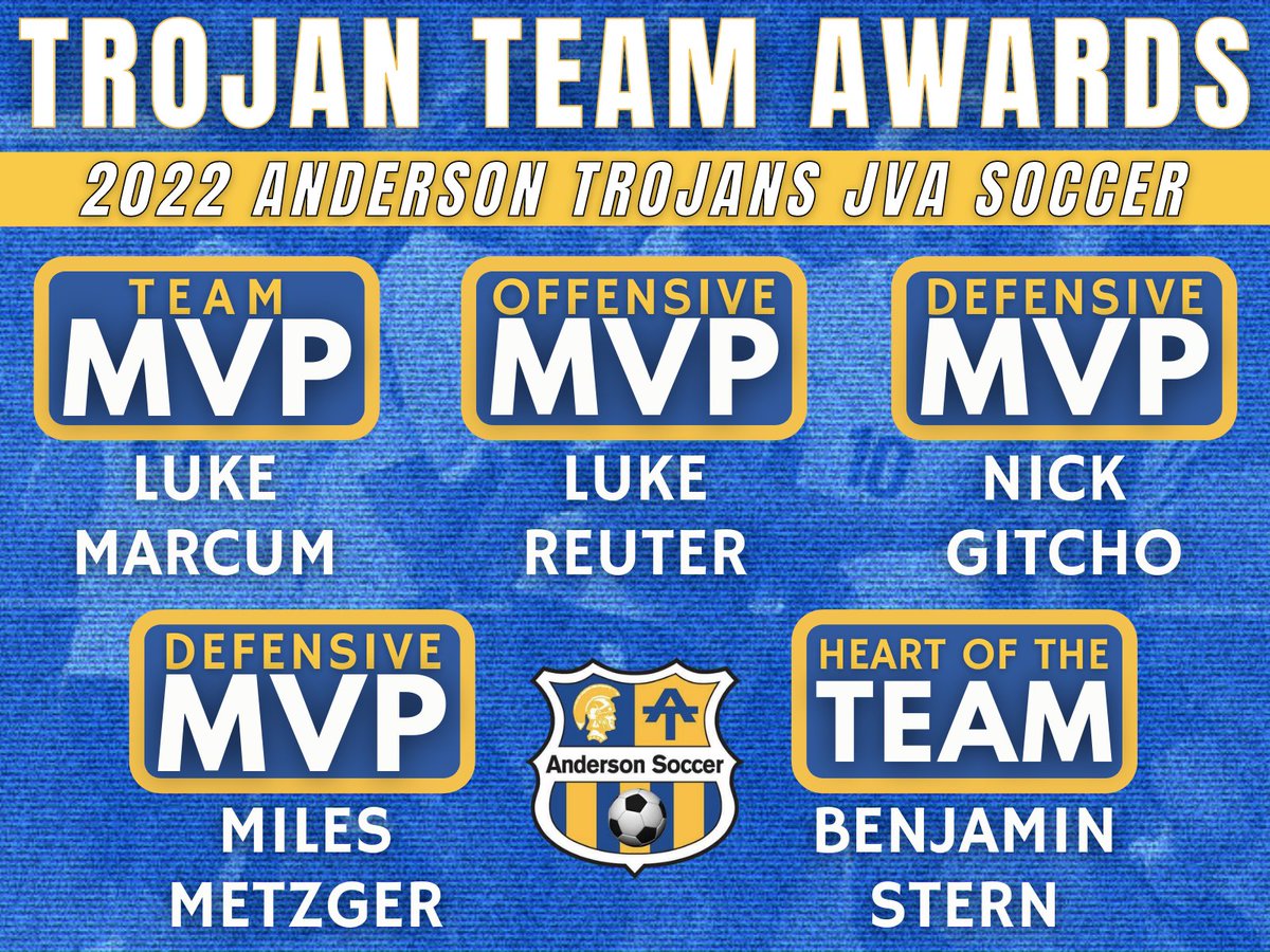 After a very successful JVA season, these 5 men were voted by their teammates to receive the following team awards. Go Trojans!! ⚽️🔥