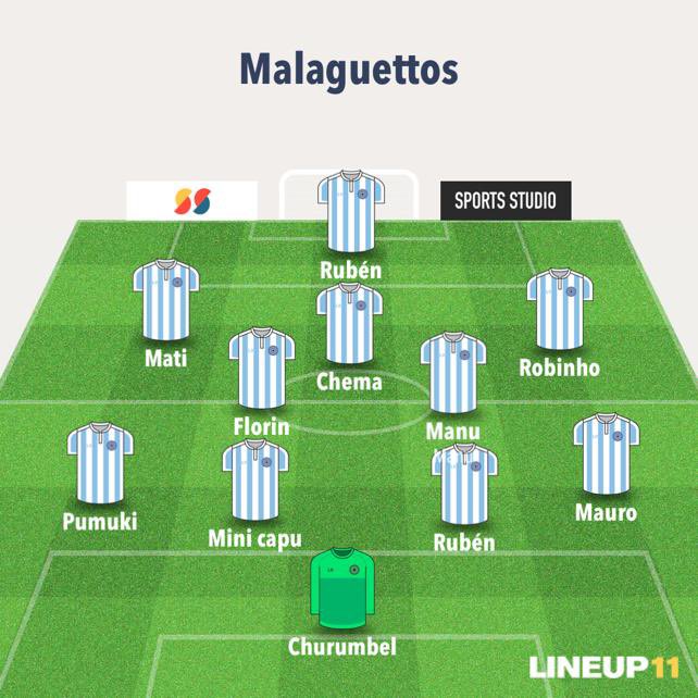 Alineación para hoy para el partido 🆚 @CitySurFc. Mucha suerte!!! #VAMOSMALAGHETTOS🔵