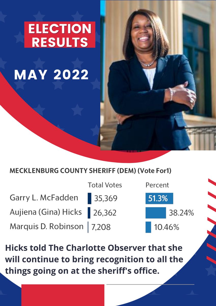 women4ginahicks's tweet image. #Election2022 #sheunderstoodtheassignment #thankyou