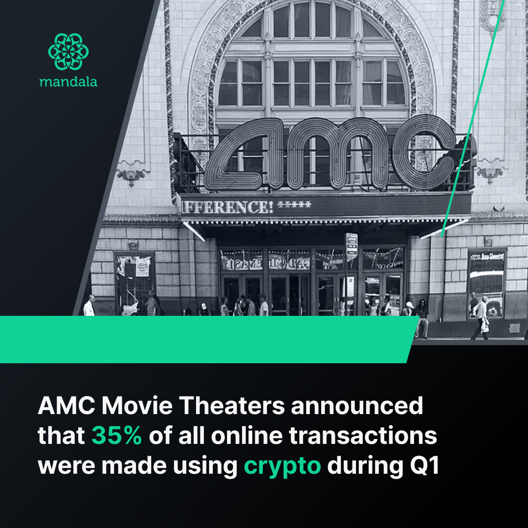 MandalaEx's tweet photo. What are your thoughts on paying in #crypto?💸🍿👇 https://t.co/KEZiKtSQAf