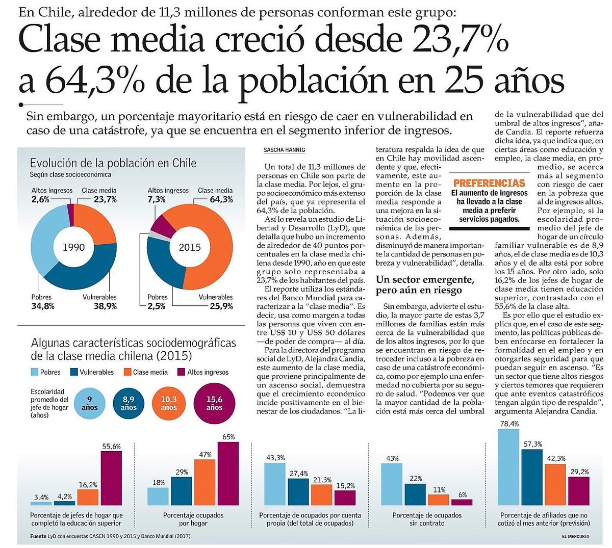 AXELKAISER's tweet photo. Afortunadamente la nueva constitución cambiará  todo el daño que ha hecho el neoliberalismo estas últimas décadas. https://t.co/7Gzfjw3IVE