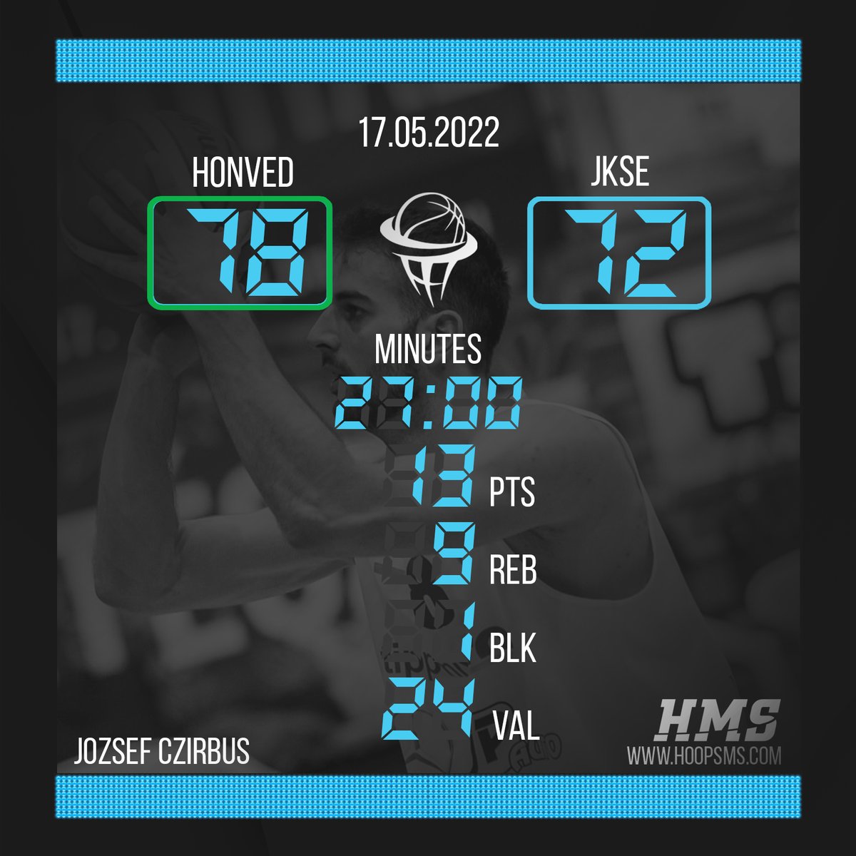 hoopsmanagement's tweet photo. Good game and win for Jozsef Czirbus! https://t.co/YwsoDFXY5G
