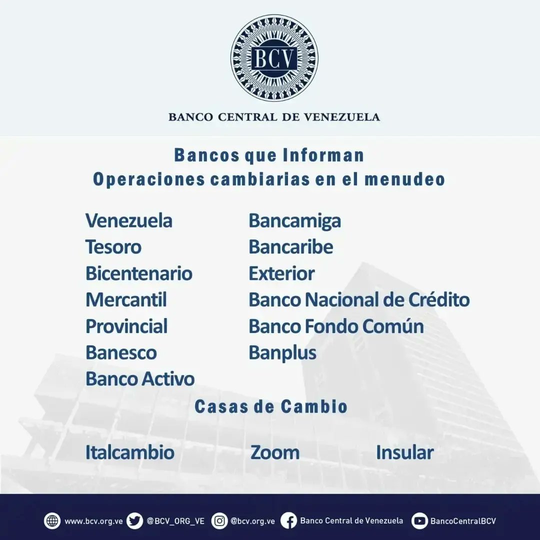 BCV_ORG_VE's tweet photo. Atención🔵|| El tipo de cambio publicado por el BCV es el promedio ponderado de las operaciones de las mesas de cambio de las instituciones bancarias. Al cierre de la jornada del día miércoles 18- 05 2022, los resultados son:

#MercadoCambiario #BCV🇻🇪 https://t.co/7BWaM5Jn3n