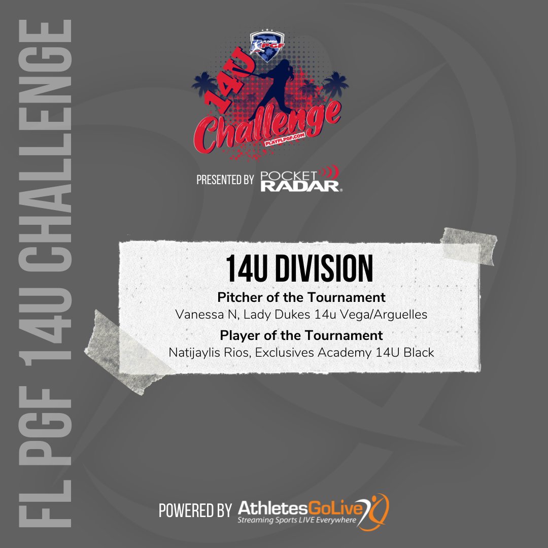 AthletesGoLive's tweet photo. FL PGF 14U Challenge All Tournament Teams #playflpgf Congratulations to all the winners. #winners #softball AthletesGoLive will bring you all of your tournament highlights. #athletesgolive https://t.co/PAZTzyKz1L
