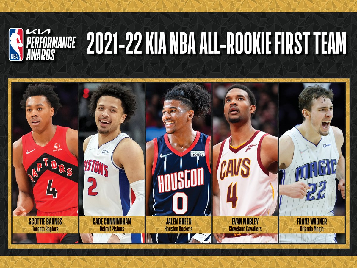 NBAPR's tweet photo. The 2021-22 Kia NBA All-Rookie First Team:

🏀 Scottie Barnes (Toronto)
🏀 Cade Cunningham (Detroit)
🏀 Jalen Green (Houston)
🏀 Evan Mobley (Cleveland)
🏀 Franz Wagner (Orlando) https://t.co/OkUka9fkRB