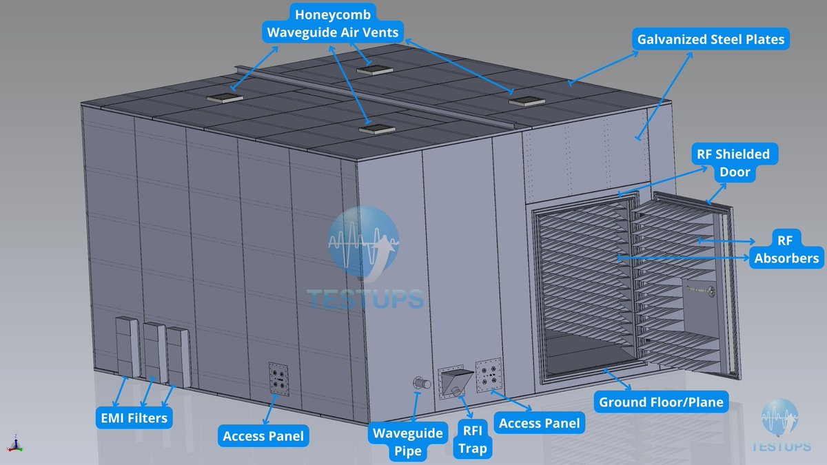 testups18's tweet photo. An EMC Anechoic Chamber has several parts. This drawing shows basic outside view.

Get Quote: https://t.co/HSclevxjtt

#AnechoicChamber #EMCtesting #EMC
#EMI #RF #Microwave #CISPR25
#ElectroMagneticCompatibility #RFtesting #Radiotesting https://t.co/KYFDz4amAc