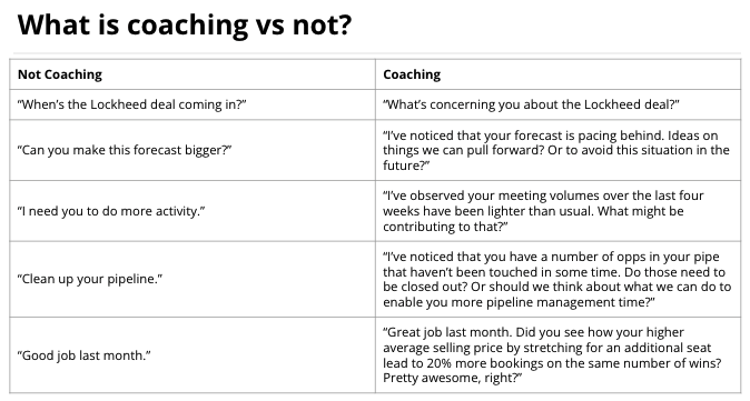 modernsalespros tweet media