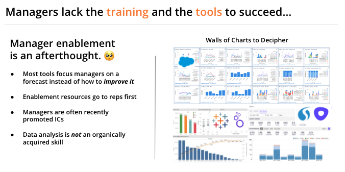 modernsalespros tweet media