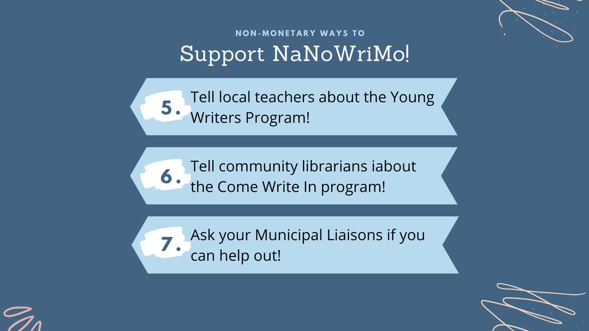 NaNoWriMo's tweet photo. Did you know there are ways to support NaNoWriMo without spending a dime? Here are just a few of them. ✨

#campnanowrimo #nanowrimo #municipalliaisons #inviteafriend #writingpartners #teachers #youngwriters #librarians #comewritein https://t.co/wGOO2EYigO