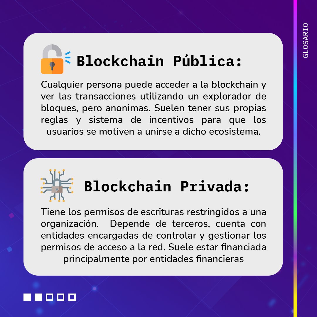 Xphere_mx's tweet photo. Existen términos utilizados en el mundo de las criptomonedas que pueden sonar un poco complicados si eres nuevo, es por eso que te traemos este glosario Xphere.

Si estás aprendiendo de criptomonedas y quieres dominar el lenguaje, este post es para ti. 😀 https://t.co/gQY204C36V