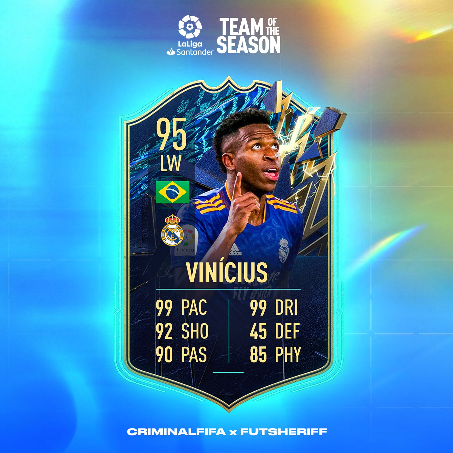 Vinícius Júnior TOTS FIFA 22 - 96 - Rating and Price