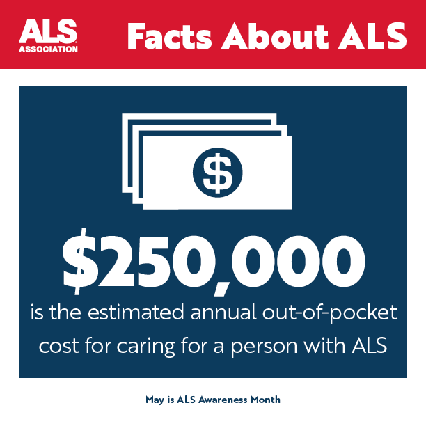 ALS_ofNevada's tweet photo. May is ALS Awareness Month. ALS not only devastates an individual physically, it can quickly overwhelm a family financially. Please share to make a difference in a Nevada ALS family's life. Visit https://t.co/8h47vKiuFE for more information!
#nvALS #ALSAwarenessNV https://t.co/YvCs91DCbp