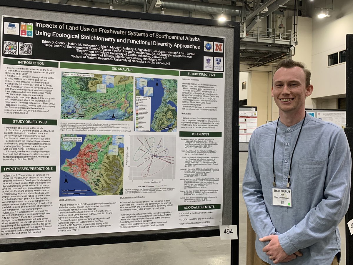 ecostoich's tweet image. Does land use across a gradient of urbanization affect the flow of elements between basal resources and primary consumers? We are using ecological stoichiometry and functional diversity approaches to find out!

Check out Ethan Cherry’s poster, Board 494! #JASM22 #STOICH #CoBS