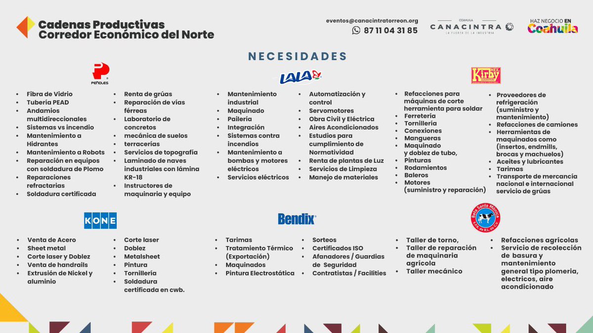 miguelmelate's tweet photo. Si tu eres de #TorreonCoahuila deberias de estar presente en este tipo de eventos, te comparto las necesidades de las siguientes empresas. 

#Torreon
#Coahuila 
#CanacintraTorreon https://t.co/20IwVahIQw