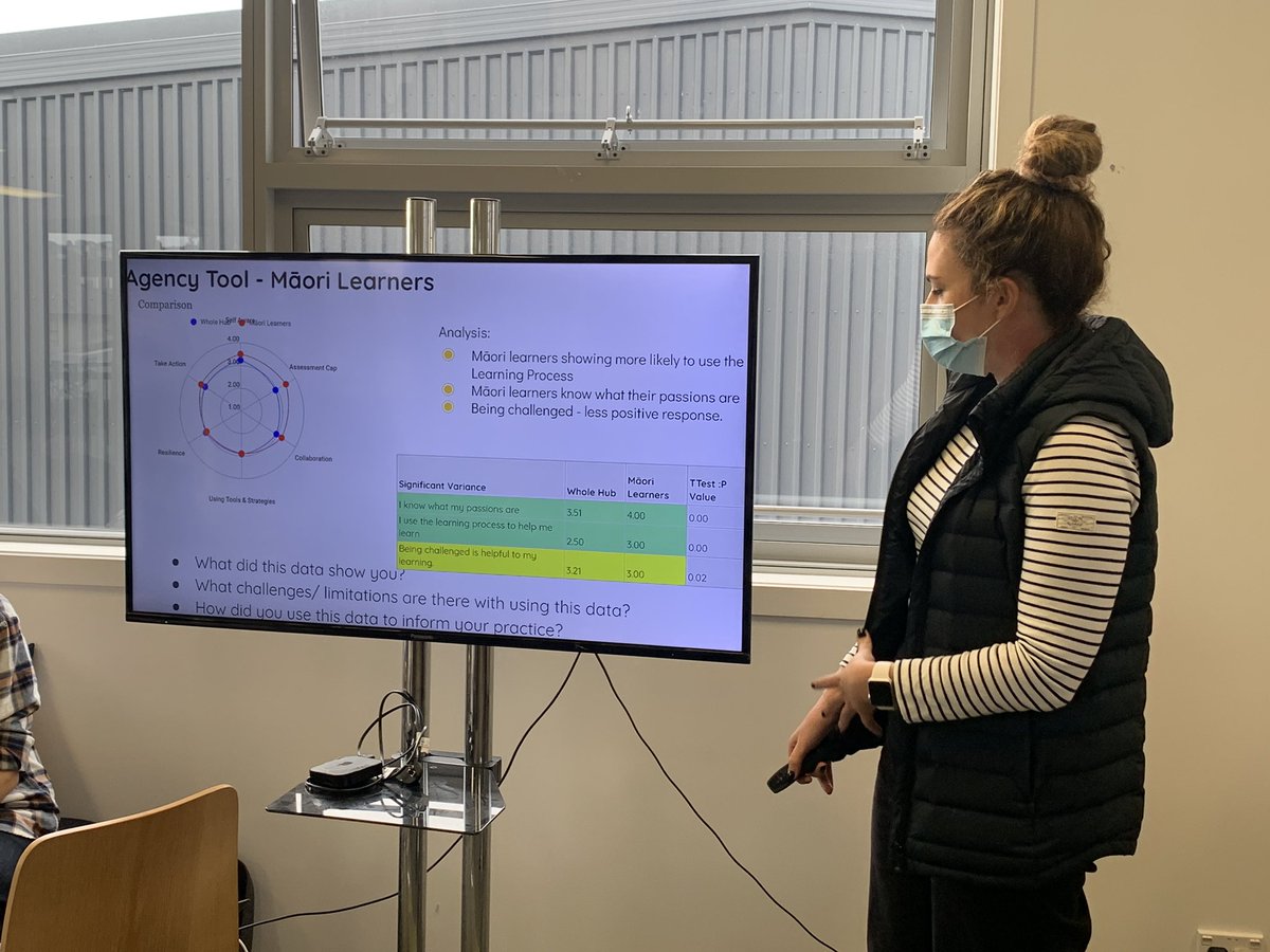 Stonefields School tweet media
