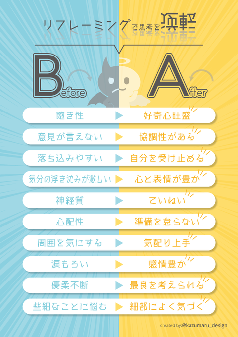 リフレーミングのtwitterイラスト検索結果