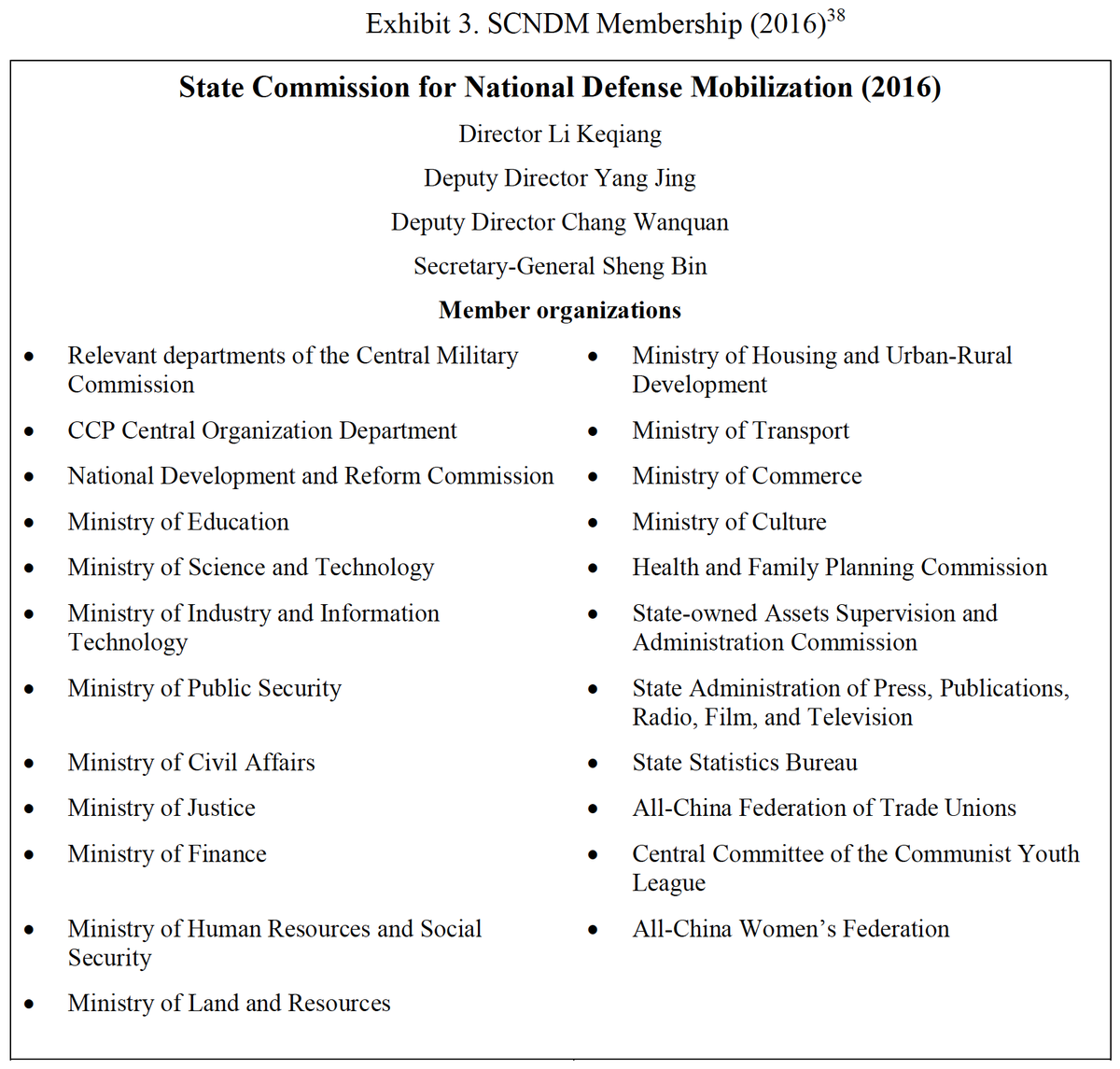 AndrewSErickson's tweet photo. New @ChinaMaritime Report #21!
Must-heed warnings from legendary #LonnieHenley—“Civilian Shipping & #MaritimeMilitia: #Logistics Backbone of a #Taiwan Invasion”
Key points & links from this & 20 previous reports:
https://t.co/N162GyH0s5
#PLA plans to use #PAFMM stopgap support https://t.co/NVpORKTUih