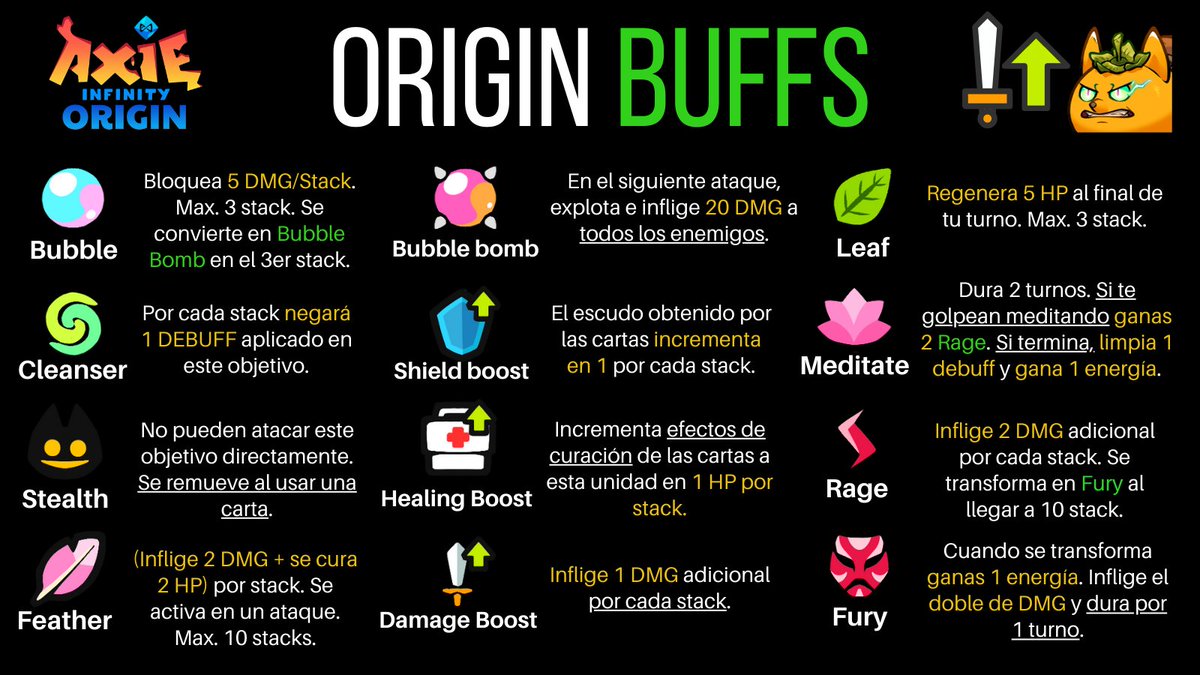 Analicemos todos los Buffs de <a href="/AxieInfinity/">Axie Infinity</a> Origin!🚀
-Guía de bolsillo
-Nos preparamos bien para Origin
-Traducido al español (<a href="/AxieInfinity_ES/">Axie Infinity en Español</a>)
#axieOrigin 🏗️