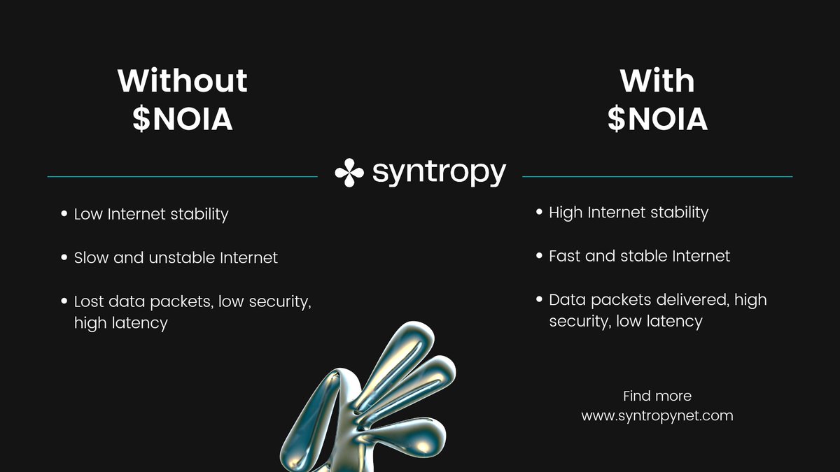 PlasticCredit's tweet photo. Is it possible to use a single #technology for manage data, have less latency, high #security and more for #blockchain, #gaming, #IoT and for #devops?

With @Syntropynet Layer 0 solution and its DARP technology patented by @uspto you can have all that you need in a single place. https://t.co/R79QOT6XQQ