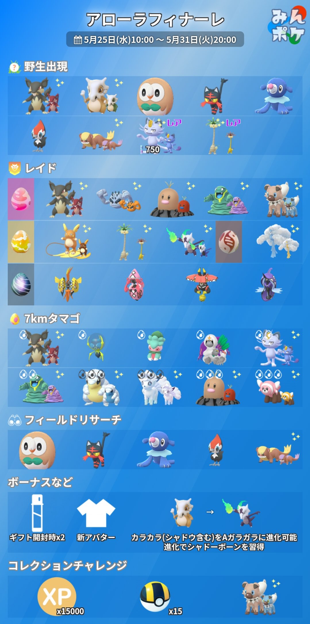 ポケモンgo攻略 みんポケ アローラフィナーレイベントの詳細をまとめました 開催期間 5月25日 水 10 00 5月31日 火 00 カラカラがaガラガラに進化可能 カプ4種が星5レイドに 4つのスペシャルリサーチから1つ選択 報酬は有料アイテムなど