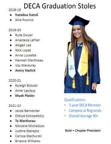 SolvayDECA's tweet photo. https://t.co/hsBGS632hj
