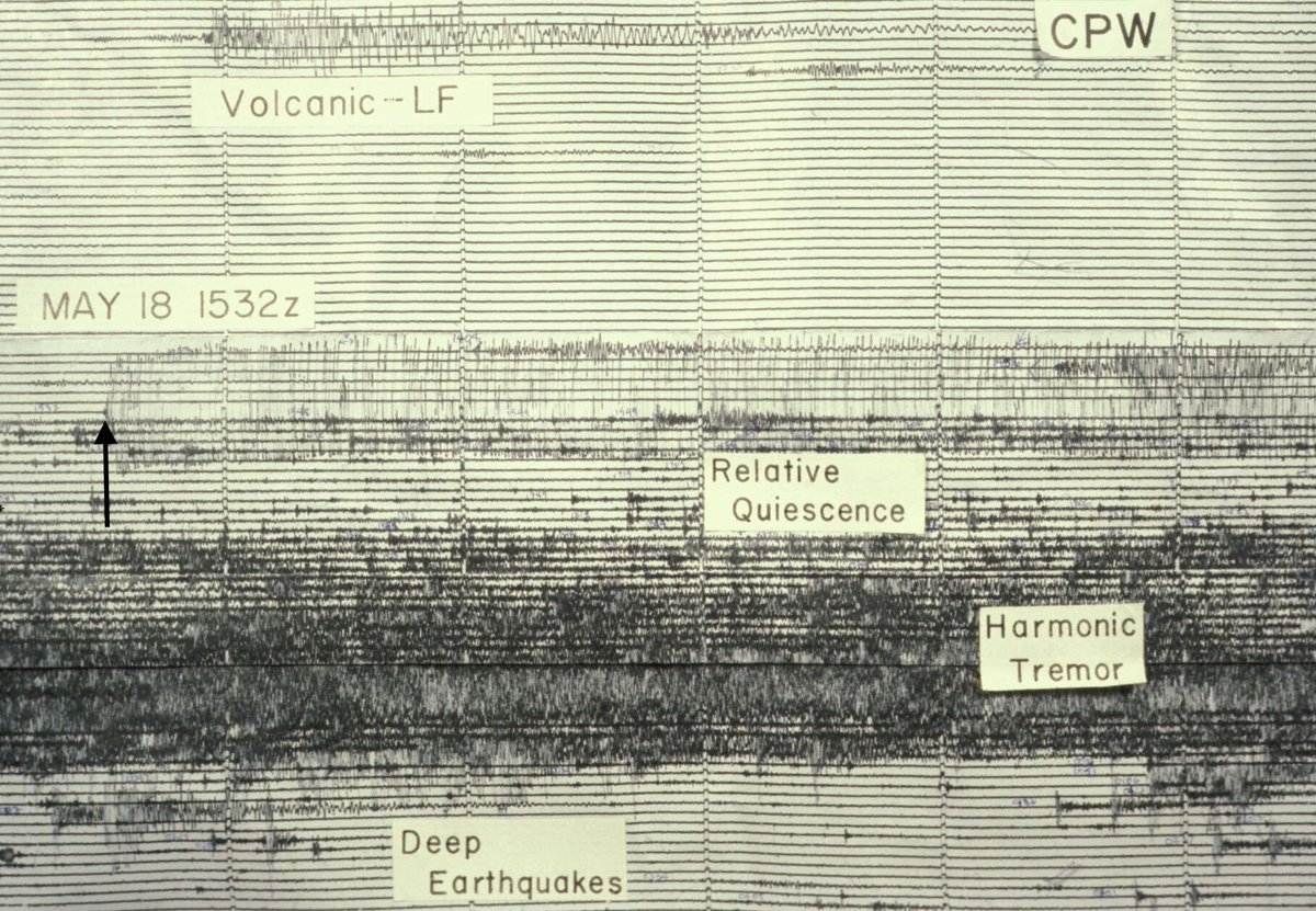 Picture of a paper seismogram recording from the 1980 eruption of MSH. There are labels for notable signals.