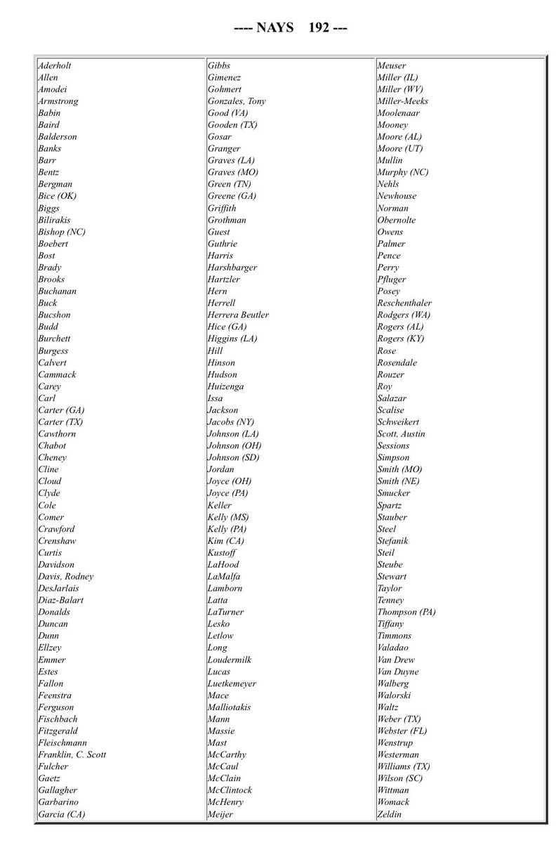 CultIssa's tweet photo. @RepWalorski Yup. @RepWalorski did not vote for passage of the infant formula bill—not surprising and not “pro-life”. https://t.co/8qZmkHZUts