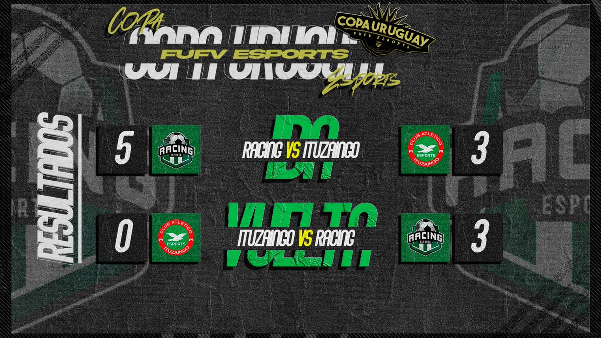 RACING | eSports tweet media