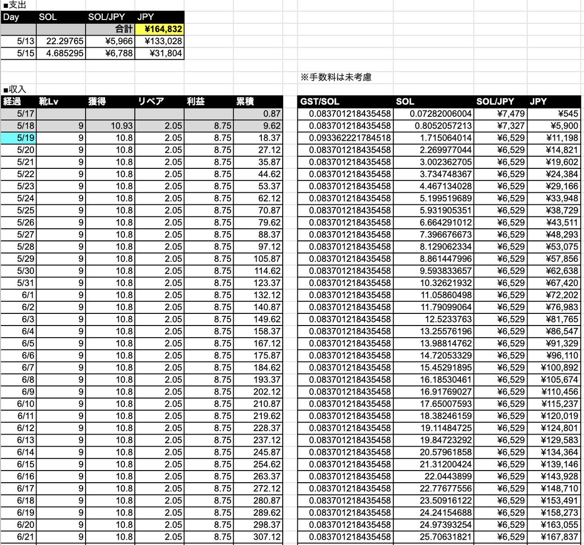 ナビス(アズワン)0-5719-59アルティア下段引出ユニット900×700×1015mmNR-900LS【コ】(as1-0-5719-59)  オフィスチェア