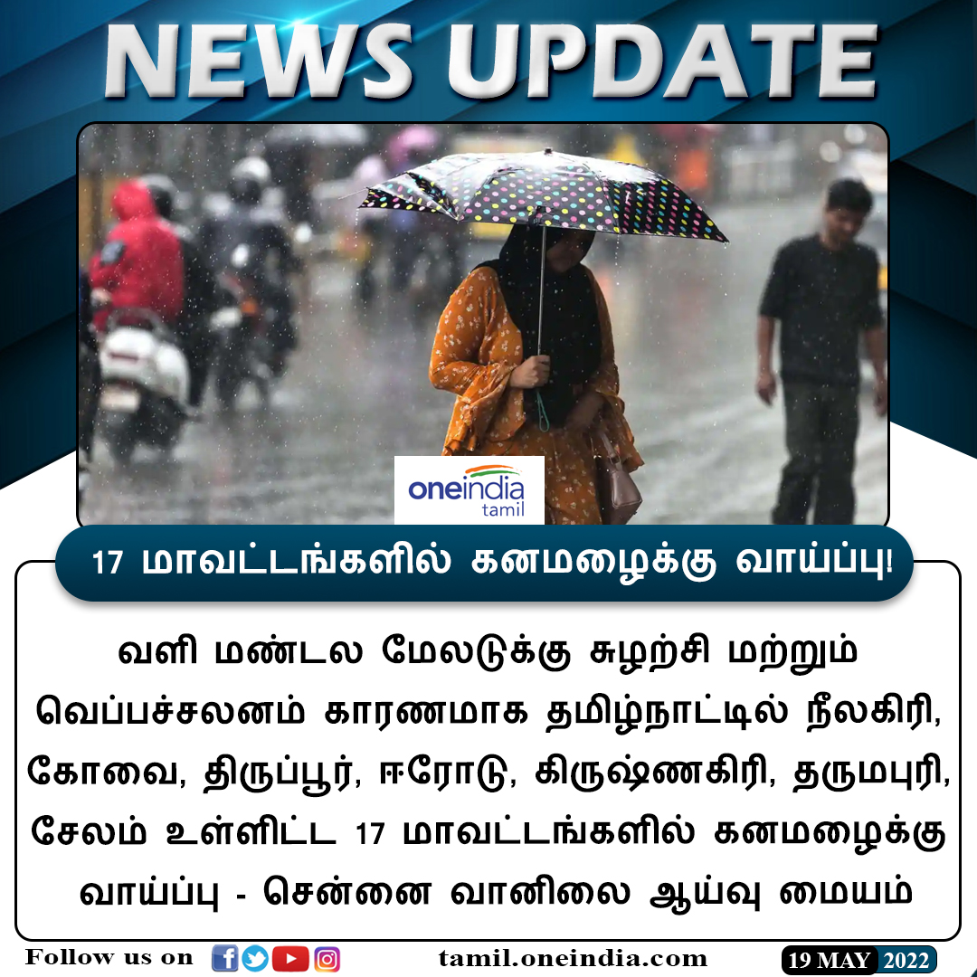 thatsTamil's tweet photo. #WEATHERUPDATE | 17 மாவட்டங்களில் கனமழைக்கு வாய்ப்பு!
https://t.co/umJBDFhVFZ
#Rainfall | #Tamilnadu | #WeatherForecast | #Heavyrain #Oneindiatamilupdates https://t.co/SqOhyR0hH4