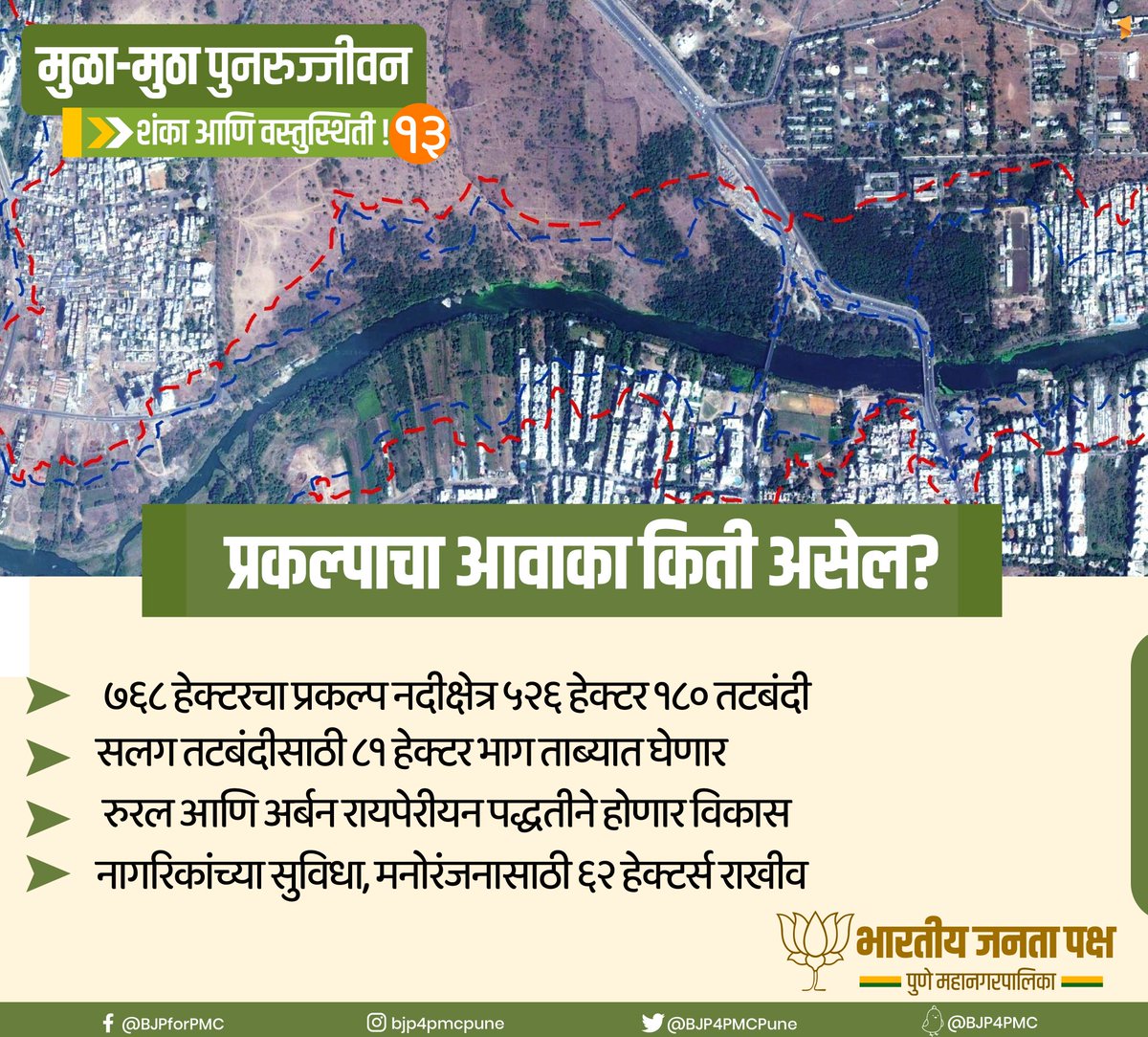 GaneshBidkarBJP's tweet photo. नदी पुनरुज्जीवन प्रकल्पाचा आवाका किती असेल?

#PuneRiverRejuvenation  #BJP4PMC #Pune #BJPForPMC #FactsAndReality #अभिमानपुण्याचा #PrideOfPune https://t.co/pZK9vliEnq