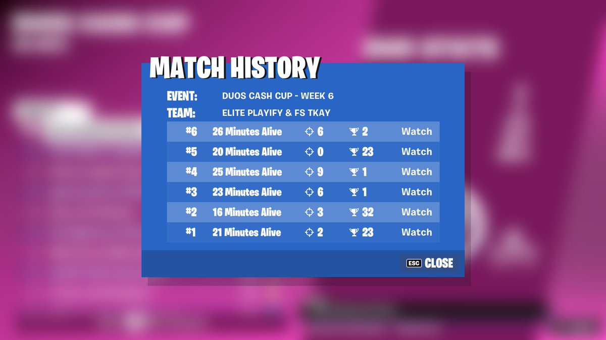 Tkaylol's tweet photo. 2x Duo cashy winner LFG WE ARE CRAZY ($1000) https://t.co/gn1GrSrLWy
